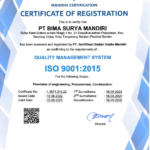 Quality Management System ISO 9001:2015